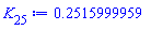 .2515999959