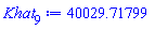 40029.71799