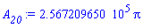 256720.9650*Pi