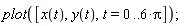 plot([x(t), y(t), t = 0 .. VectorCalculus:-`*`(6, Pi)]);