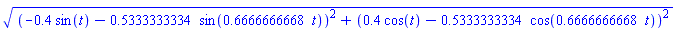 ((-.4*sin(t)-.5333333334*sin(.6666666668*t))^2+(.4*cos(t)-.5333333334*cos(.6666666668*t))^2)^(1/2)