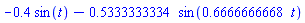 -.4*sin(t)-.5333333334*sin(.6666666668*t)