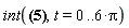 int(((-.4*sin(t)-.5333333334*sin(.6666666668*t))^2+(.4*cos(t)-.5333333334*cos(.6666666668*t))^2)^(1/2), t = 0 .. VectorCalculus:-`*`(6, Pi))