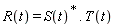R(t) = Typesetting:-delayDotProduct(Physics:-Dagger(S(t)), T(t))
