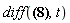 diff(R(t) = Physics:-`*`(Physics:-Dagger(S(t)), T(t)), t)