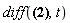 diff(C(t) = Physics:-`*`(Physics:-Dagger(A(t)), B(t)), t)