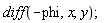 diff(-phi, x, y);