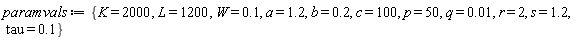 paramvals := {K = 2000, L = 1200, W = .1, a = 1.2, b = .2, c = 100, p = 50, q = 0.1e-1, r = 2, s = 1.2, tau = .1}