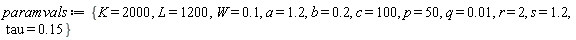 paramvals := {K = 2000, L = 1200, W = .1, a = 1.2, b = .2, c = 100, p = 50, q = 0.1e-1, r = 2, s = 1.2, tau = .15}
