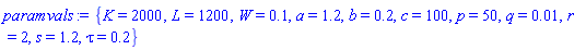 {K = 2000, L = 1200, W = .1, a = 1.2, b = .2, c = 100, p = 50, q = 0.1e-1, r = 2, s = 1.2, tau = .2}
