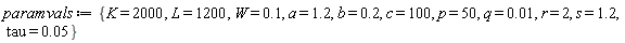 paramvals := {K = 2000, L = 1200, W = .1, a = 1.2, b = .2, c = 100, p = 50, q = 0.1e-1, r = 2, s = 1.2, tau = 0.5e-1}