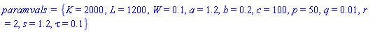 {K = 2000, L = 1200, W = .1, a = 1.2, b = .2, c = 100, p = 50, q = 0.1e-1, r = 2, s = 1.2, tau = .1}