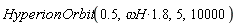 HyperionOrbit(.5, 1.8*`&omega;H`, 5, 10000)