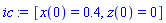 ic := [x(0) = .4, z(0) = 0]
