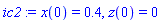 ic2 := x(0) = .4, z(0) = 0