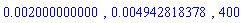 0.2000000000e-2, 0.4942818378e-2, 400