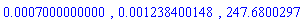0.7000000000e-3, 0.1238400148e-2, 247.6800297