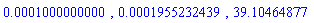 0.1000000000e-3, 0.1955232439e-3, 39.10464877