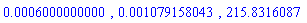 0.6000000000e-3, 0.1079158043e-2, 215.8316087