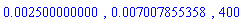 0.2500000000e-2, 0.7007855358e-2, 400