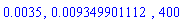 0.35e-2, 0.9349901112e-2, 400