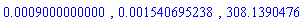 0.9000000000e-3, 0.1540695238e-2, 308.1390476