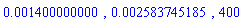 0.1400000000e-2, 0.2583745185e-2, 400