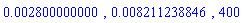 0.2800000000e-2, 0.8211238846e-2, 400