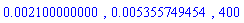 0.2100000000e-2, 0.5355749454e-2, 400