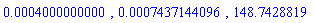 0.4000000000e-3, 0.7437144096e-3, 148.7428819