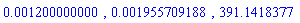 0.1200000000e-2, 0.1955709188e-2, 391.1418377
