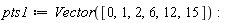 pts1 := Vector([0, 1, 2, 6, 12, 15])