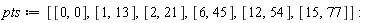 pts := [[0, 0], [1, 13], [2, 21], [6, 45], [12, 54], [15, 77]]