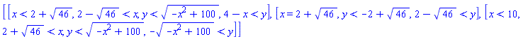 [[x < 2+46^(1/2), 2-46^(1/2) < x, y < (-x^2+100)^(1/2), 4-x < y], [x = 2+46^(1/2), y < -2+46^(1/2), 2-46^(1/2) < y], [x < 10, 2+46^(1/2) < x, y < (-x^2+100)^(1/2), -(-x^2+100)^(1/2) < y]]