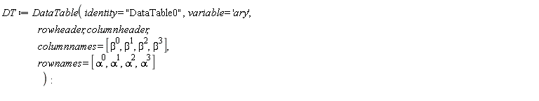 DT := DataTable(identity = "DataTable0", variable = 'ary', rowheader, columnheader, columnnames = [beta^0, beta, beta^2, beta^3], rownames = [alpha^0, alpha, alpha^2, alpha^3])