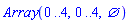 Array(%id = 18446746457454464046)