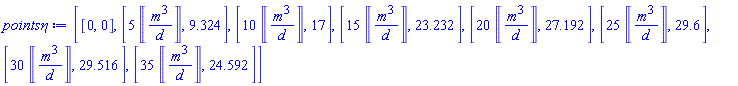 [[0, 0], [5*Units:-Unit(m^3/d), 9.324], [10*Units:-Unit(m^3/d), 17], [15*Units:-Unit(m^3/d), 23.232], [20*Units:-Unit(m^3/d), 27.192], [25*Units:-Unit(m^3/d), 29.6], [30*Units:-Unit(m^3/d), 29.516], [35*Units:-Unit(m^3/d), 24.592]]
