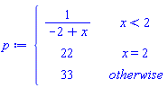 p := piecewise(x < 2, 1/(-2+x), x = 2, 22, 33)