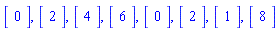 Vector[column](%id = 18446744078670623558), Vector[column](%id = 18446744078670625238), Vector[column](%id = 18446744078670626678), Vector[column](%id = 18446744078670619942), Vector[column](%id = 18446744078670624518), Vector[column](%id = 18446744078670625958), Vector[column](%id = 18446744078670619222), Vector[column](%id = 18446744078670620662)
