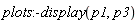 plots:-display(p1, p3)