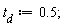 t[d] := .5