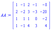 AA := Matrix(4, 5, {(1, 1) = 1, (1, 2) = -1, (1, 3) = 2, (1, 4) = -1, (1, 5) = -8, (2, 1) = 2, (2, 2) = -2, (2, 3) = 3, (2, 4) = -3, (2, 5) = -20, (3, 1) = 1, (3, 2) = 1, (3, 3) = 1, (3, 4) = 0, (3, 5) = -2, (4, 1) = 1, (4, 2) = -1, (4, 3) = 4, (4, 4) = 3, (4, 5) = 4})