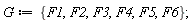 G := {F1, F2, F3, F4, F5, F6};