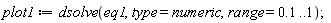 plot1 := dsolve(eq1, type = numeric, range = .1 .. 1)