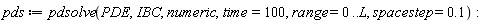 pds := pdsolve(PDE, IBC, numeric, time = 100, range = 0 .. L, spacestep = .1)