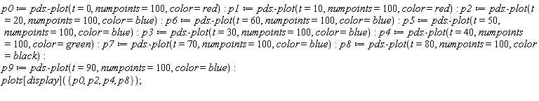 p0 := pds:-plot(t = 0, numpoints = 100, color = red); p1 := pds:-plot(t = 10, numpoints = 100, color = red); p2 := pds:-plot(t = 20, numpoints = 100, color = blue); p6 := pds:-plot(t = 60, numpoints = 100, color = blue); p5 := pds:-plot(t = 50, numpoints = 100, color = blue); p3 := pds:-plot(t = 30, numpoints = 100, color = blue); p4 := pds:-plot(t = 40, numpoints = 100, color = green); p7 := pds:-plot(t = 70, numpoints = 100, color = blue); p8 := pds:-plot(t = 80, numpoints = 100, color = black); p9 := pds:-plot(t = 90, numpoints = 100, color = blue); plots[display]({p0, p2, p4, p8})