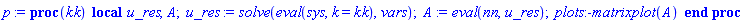 proc (kk) local u_res, A; u_res := solve(eval(sys, k = kk), vars); A := eval(nn, u_res); plots:-matrixplot(A) end proc