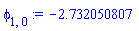 -2.732050807