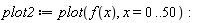 plot2 := plot(f(x), x = 0 .. 50)