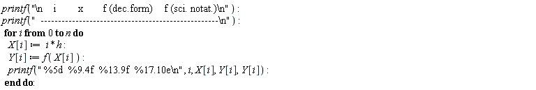 printf("\n    i        x       f (dec.form)    f (sci. notat.)\n"); printf("  ---------------------------------------------------\n"); for i from 0 to n do X[i] := i*h; Y[i] := f(X[i]); printf(" %5d  %9.4f  %13.9f  %17.10e\n", i, X[i], Y[i], Y[i]) end do